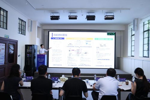 搭建 實驗室到市場 橋梁,這場路演聚焦 最具投資價值 留創(chuàng)項目